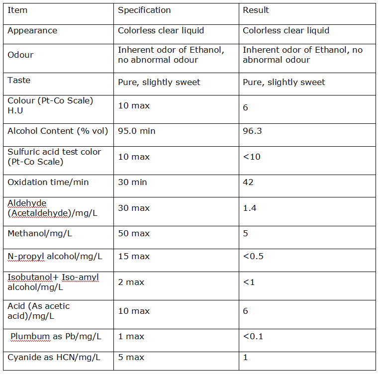 كحول الإيثيل الإيثانول 95 96 درجة متفوقة 表格